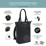 Travelon Urban Anti-Theft 15.6
