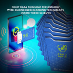 Travelon RFID Blocking Set of 10 Card Sleeves Cobalt 13701 - 4