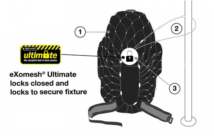 pacsafe 120l backpack and bag protector