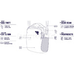 Pacsafe Vibe 200 Anti-Theft Compact Travel Tablet Bag Grey Camo 60181 - 5