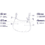 Pacsafe Citysafe CX Anti-Theft Crossbody Bag Tan 20400 - 4