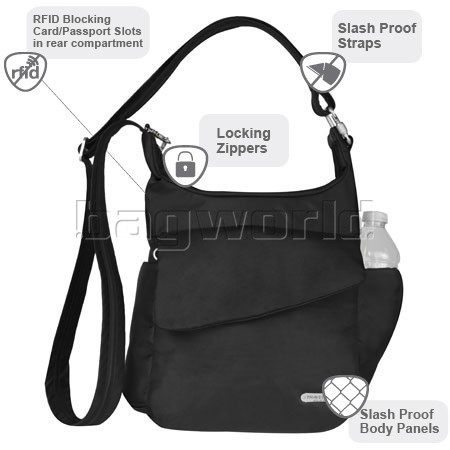 slash proof purse