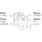 Pacsafe Venturesafe X22 Anti-Theft 13.3