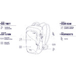 Pacsafe Venturesafe 15L GII Anti-Theft 13.3