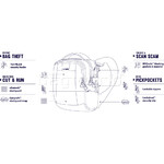 Pacsafe Metrosafe LS100 Anti-Theft Crossbody Bag Black 30400 - 8